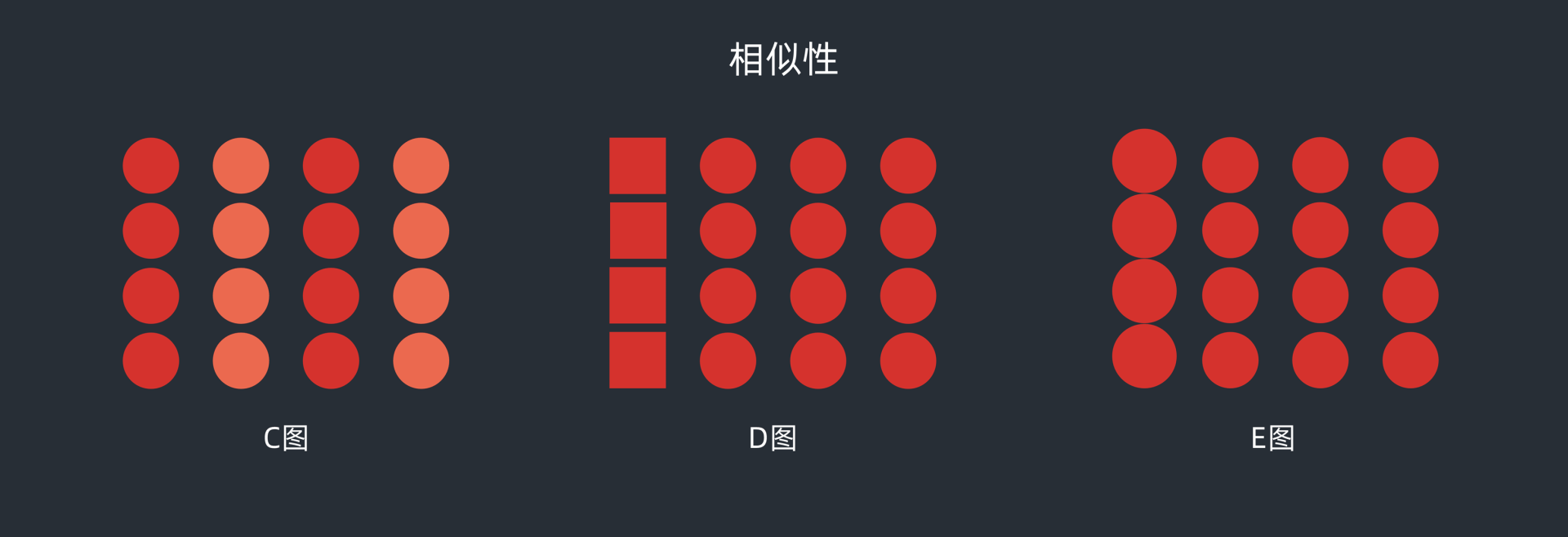 色彩相似,形状相似和大小相似